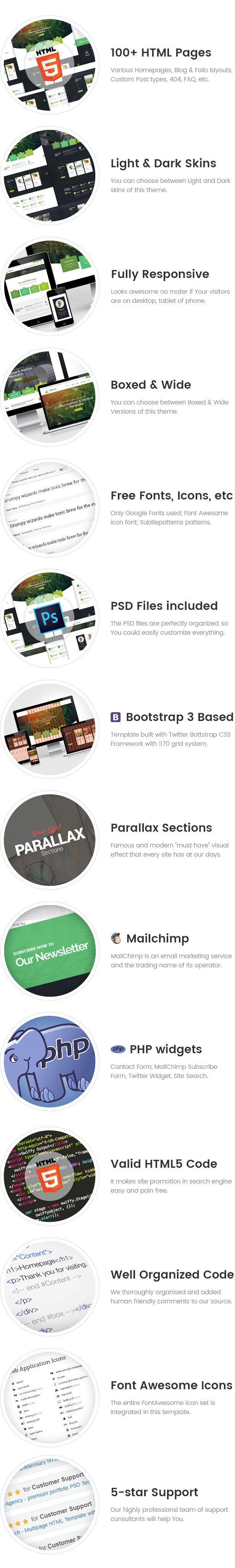 Marijuana - Marijuana Dispensary HTML Template