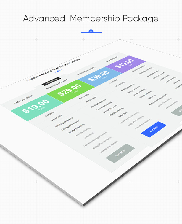 Multiple Membership Plans in Parahouse Real Estate WordPress Theme