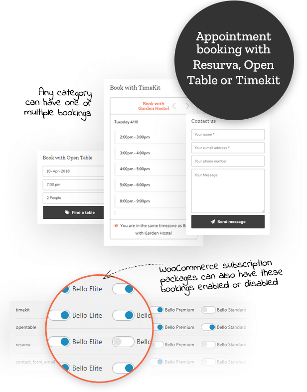 Bello - Directory & Listing WordPress Theme - 8