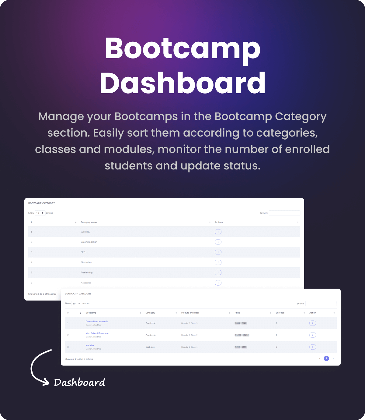 Academy Lms Bootcamp Course Addon - 9