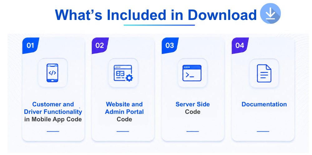 Exicube Taxi App - 12