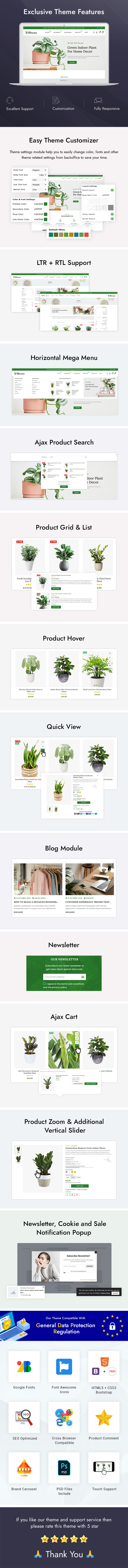 Feature List