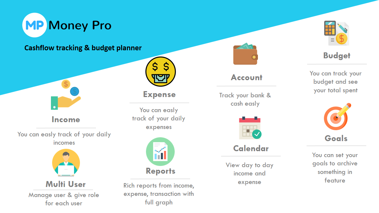 Money Pro Nulled v.3.1 Cashflow and Budgeting Manager Free Download