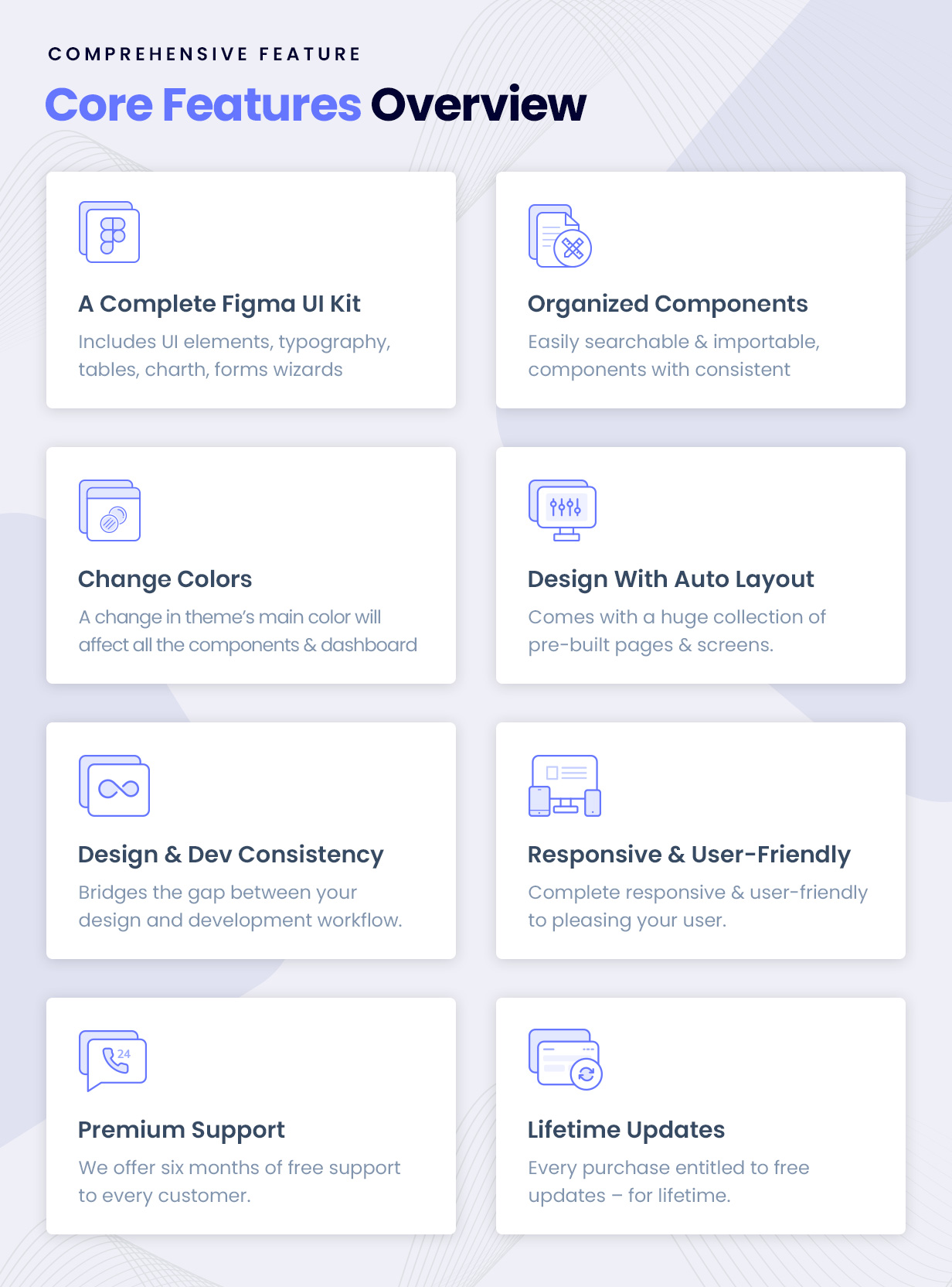 DashLite - Figma Dashboard Template