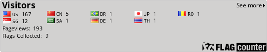 Flag Counter