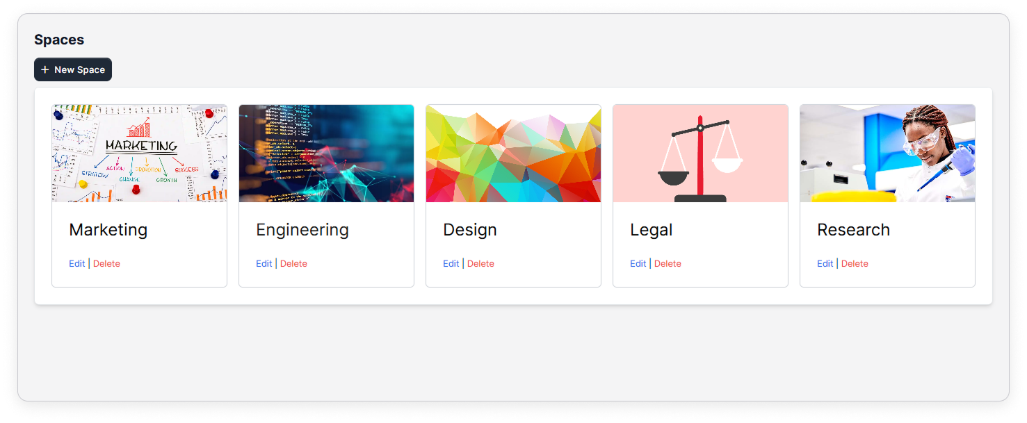 Cover Image Option for Spaces