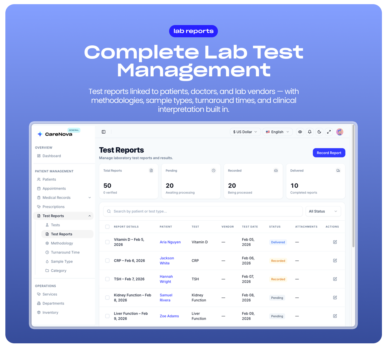 SCREENSHOT Lab Reports