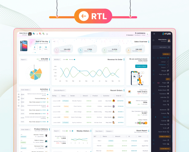 Yuri- HTML, React, Angular,Django,Vue Nuxt & Next Js Admin Dashboard Template