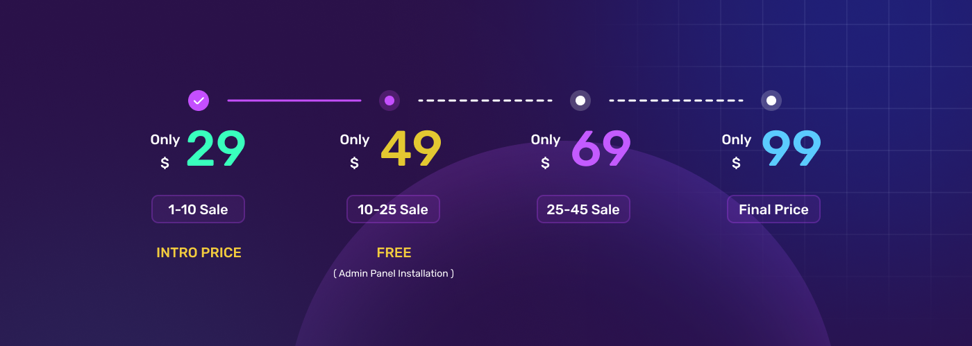 Car Buy-Sell full classified | Flutter Mobile App, Laravel API, Next.js Web - 8