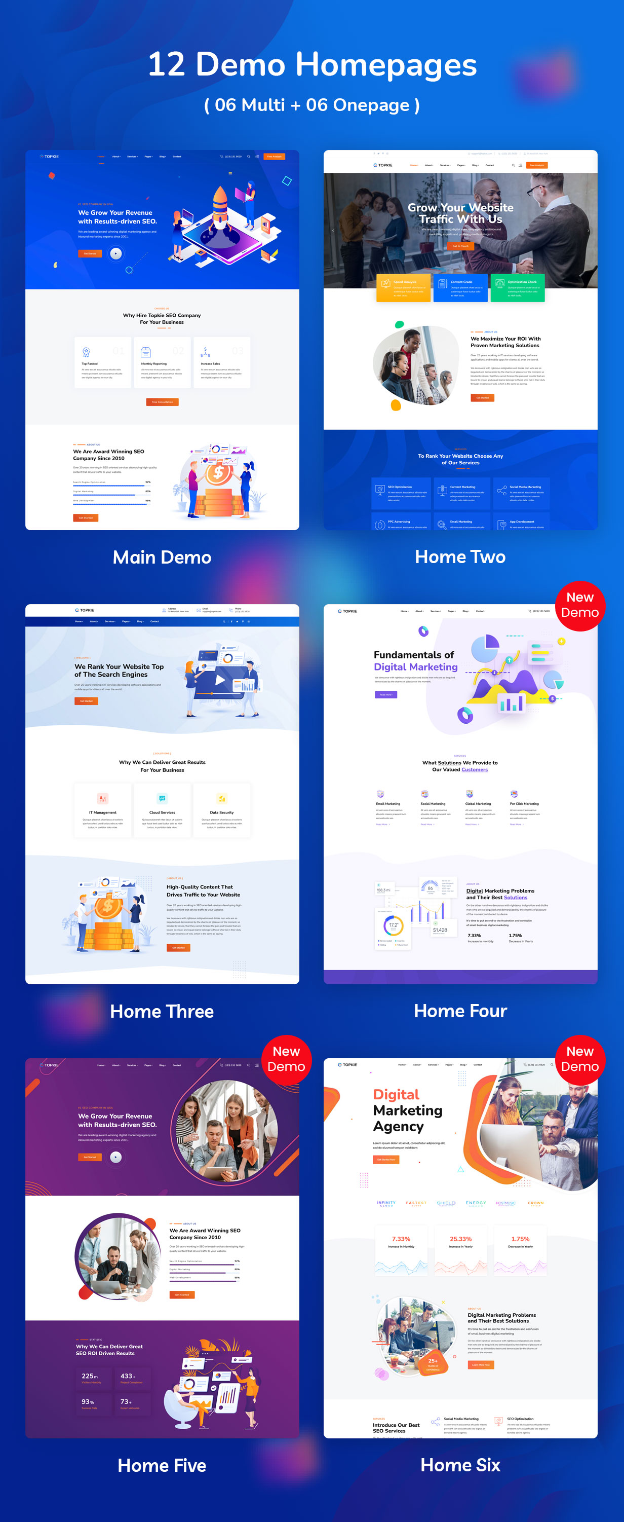 topkie - SEO & Digital Marketing WordPress Theme