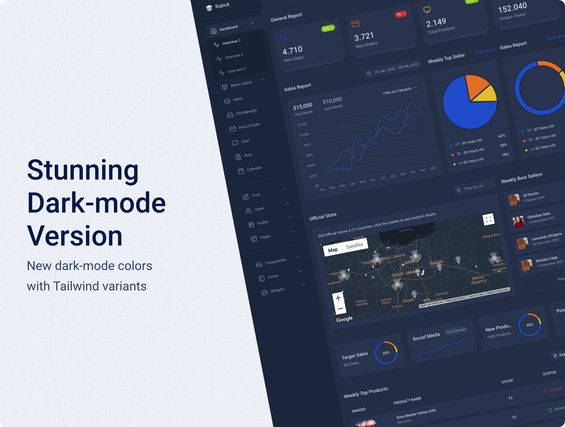 Midone - Tailwind CSS Laravel 11 Admin Dashboard Template + HTML Version - 10