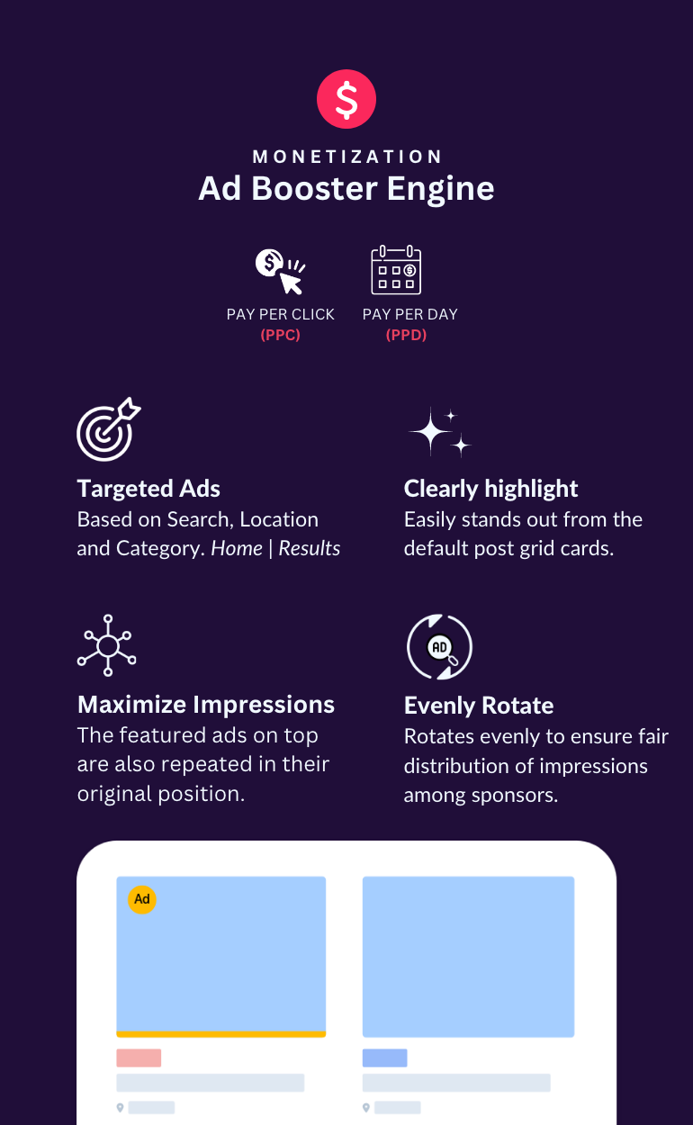 ClassifiedPro - reCommerce WordPress Theme - 18