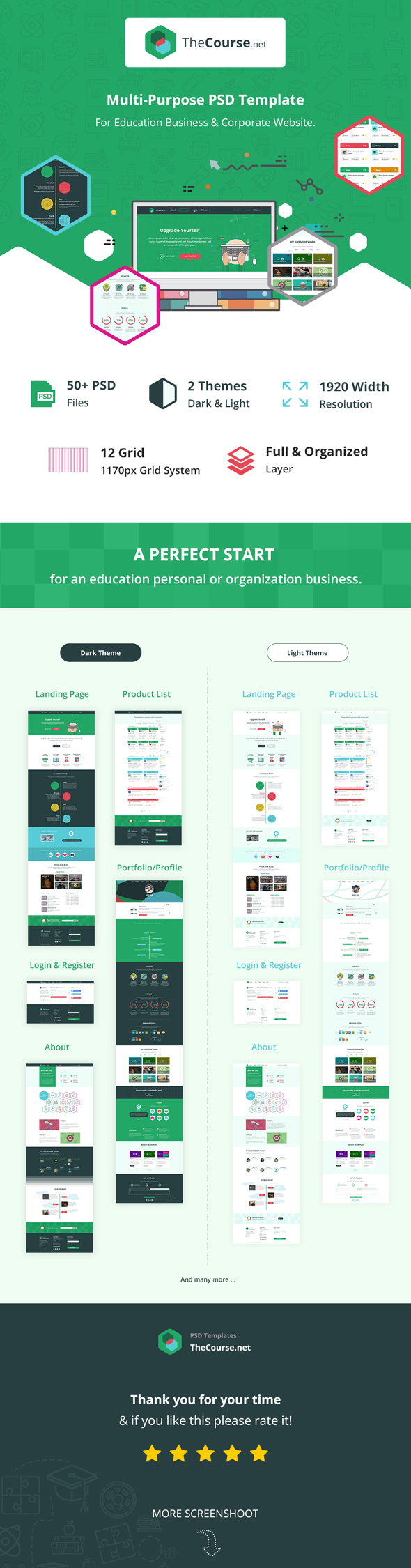 thecourse multipurpose education psd template