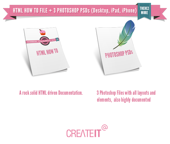 Delimondo Cupcakeheaven Fully Responsive HTML - 12