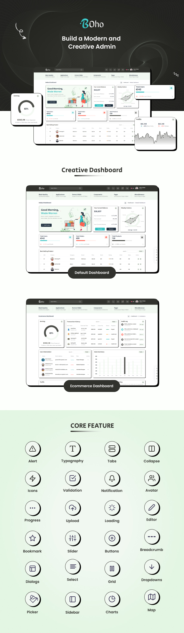 Boho Admin Dashboard theme