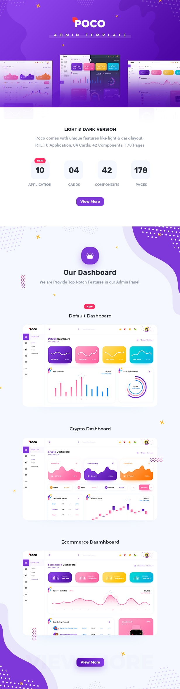 poco Admin Dashboard theme