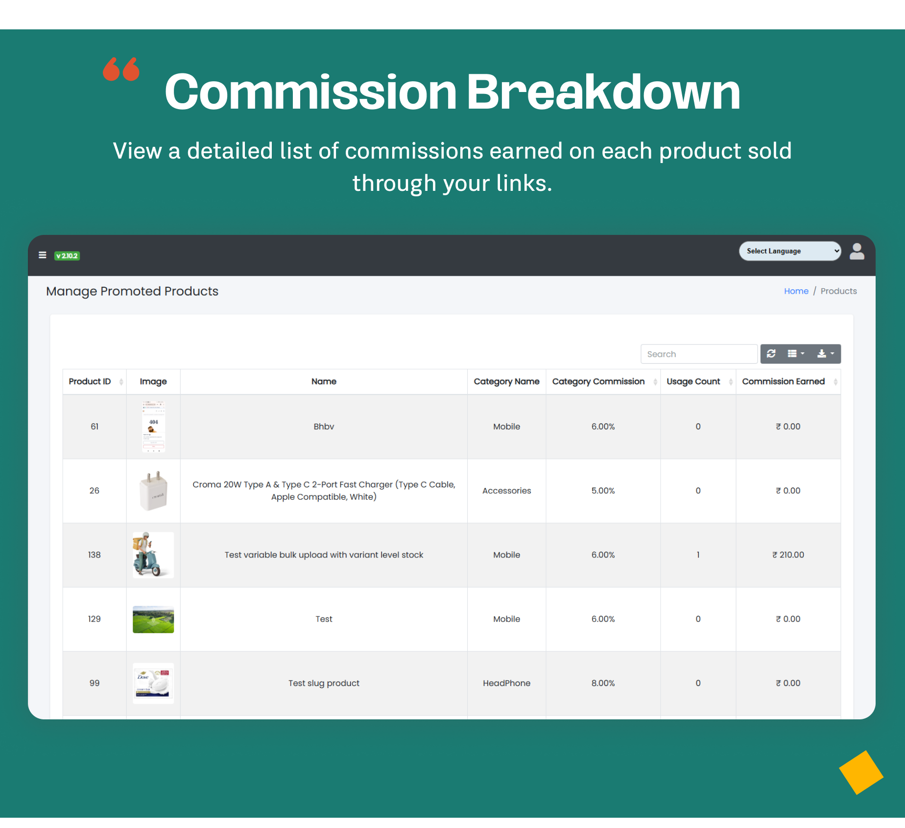 Commission Breakdown - eShop website for Multi vendor ecommerce marketplace / CMS