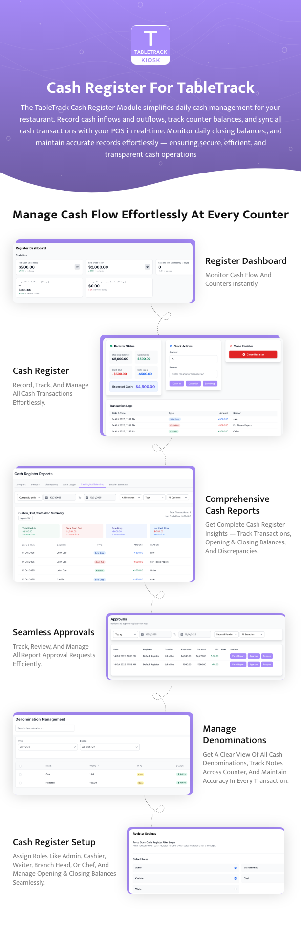 TableTrack Cash Register Module Screenshot