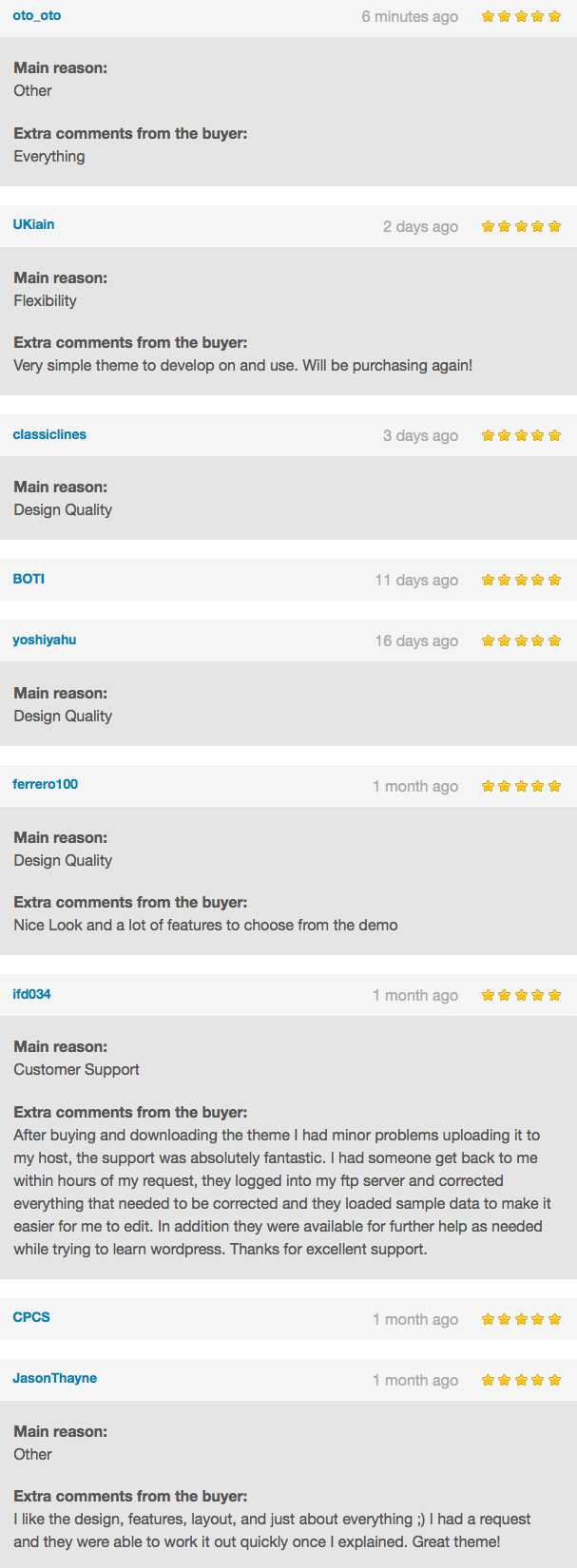YAMATO - Corporate Marketing WordPress Theme - 10