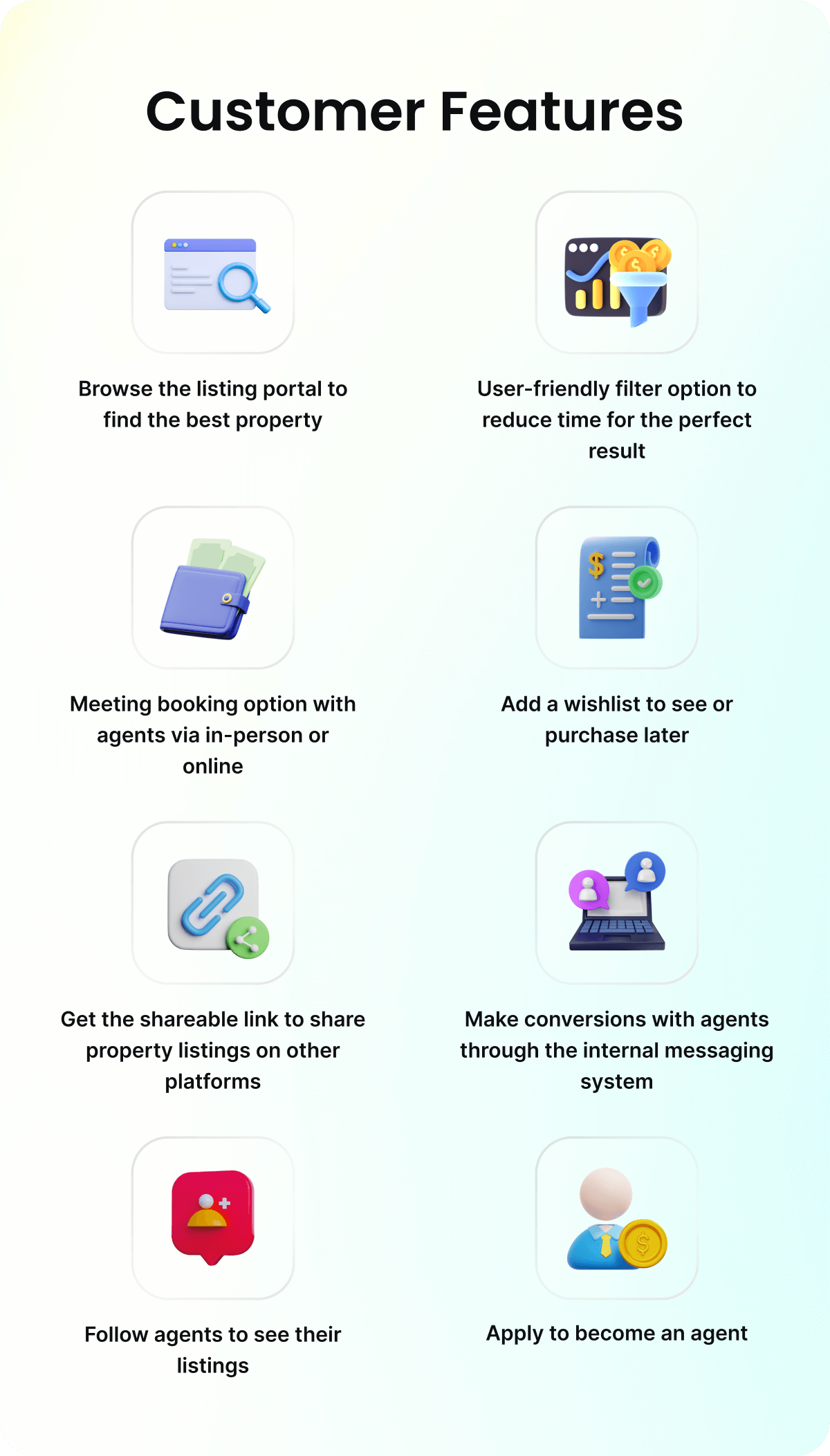 Locus Real Estate Business Directory Listing - 10