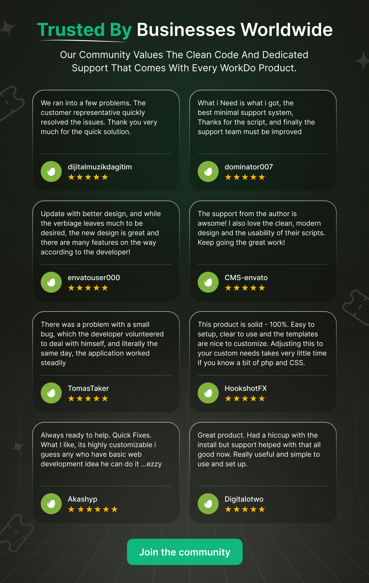 helpdesk review