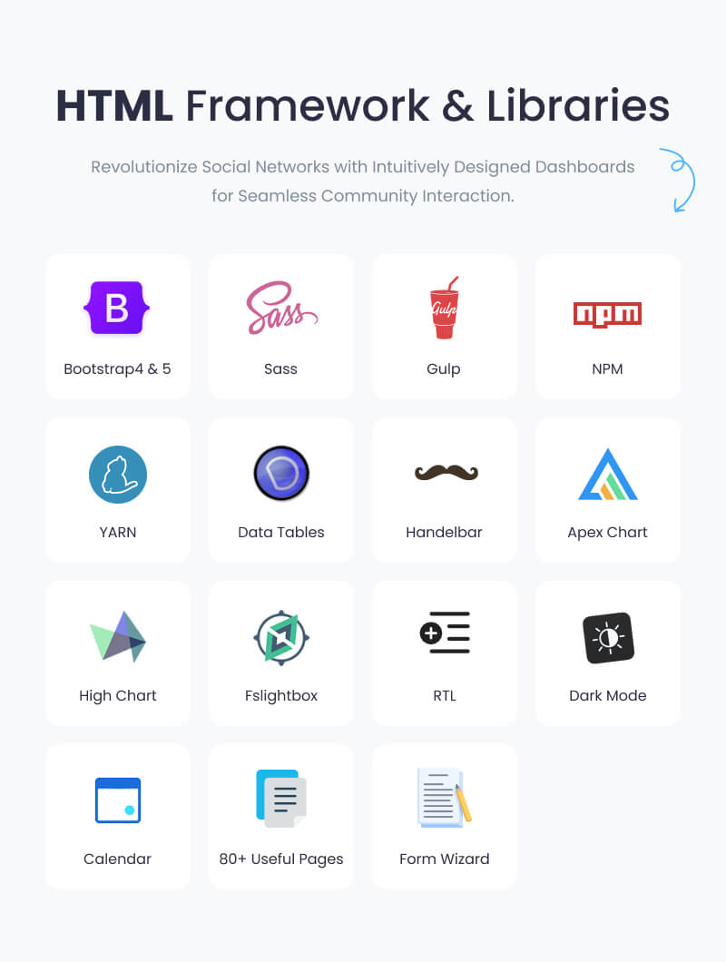 SocialV 5.0 - Social Network & Community Admin Template (Vue 3, React JS, HTML, Bootstrap 5) - 12