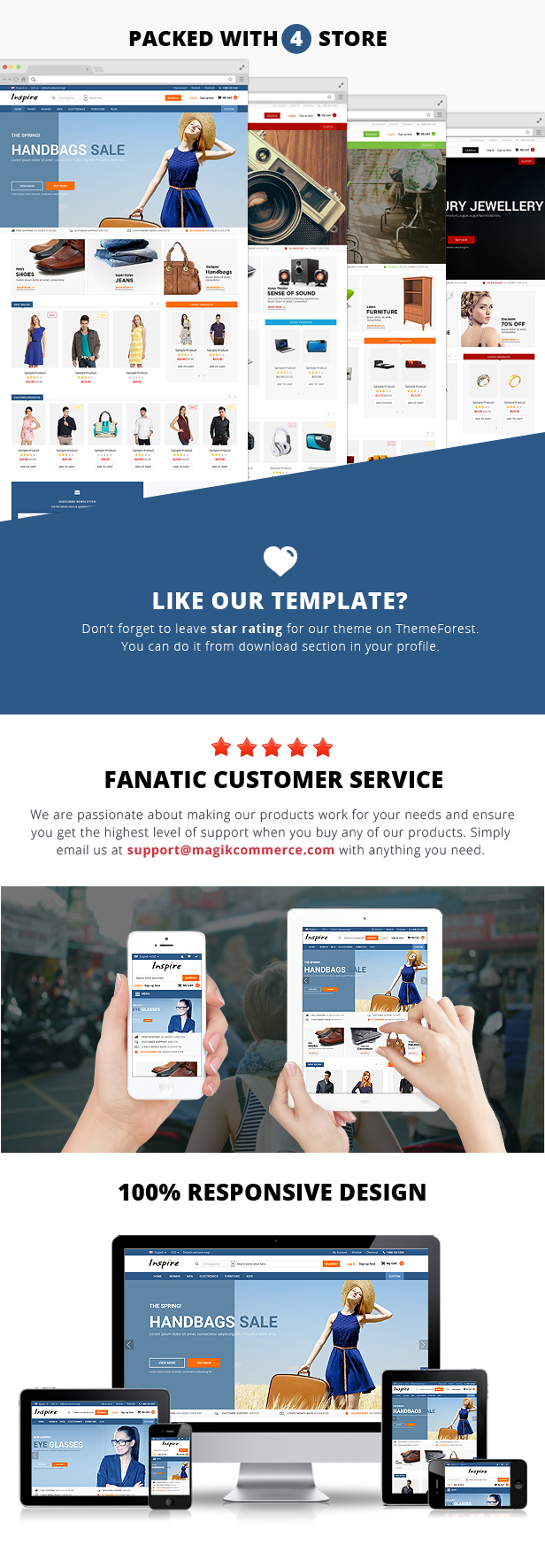 fashion html template