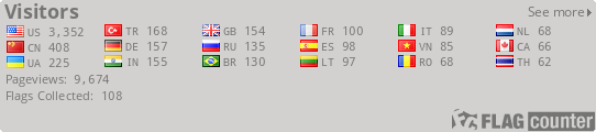 Flag Counter
