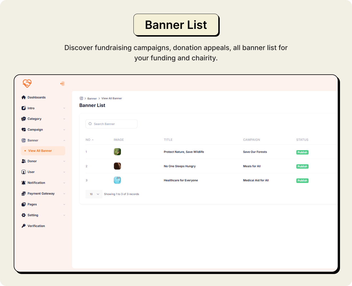 CaringHandsApp: Charity Full App in Flutter with Node,js Backend | SupportStream App - 19