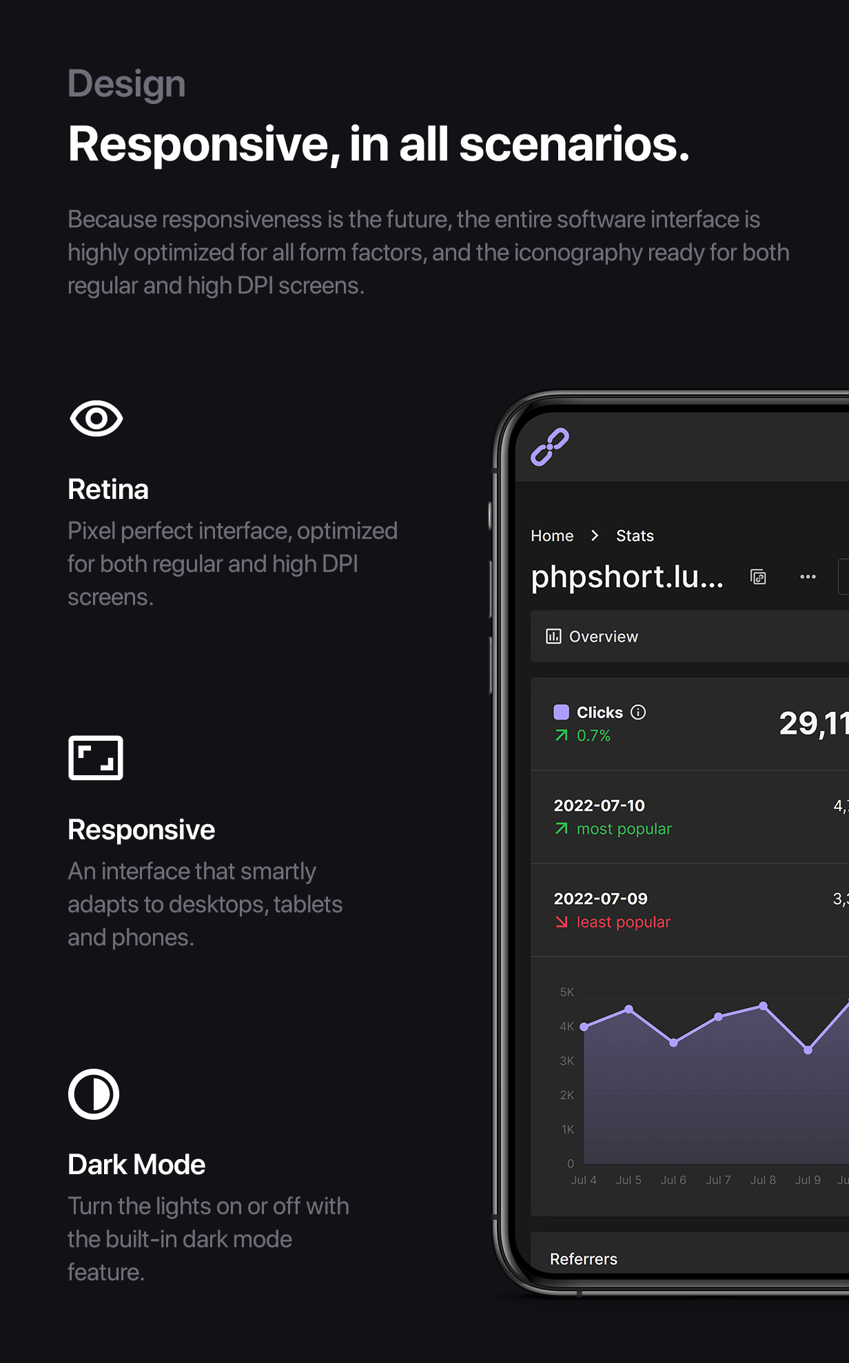 phpShort - Plataforma Encurtadora de URL - 8