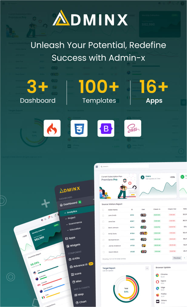 AdminX Codeigniter Admin Dashboard Template