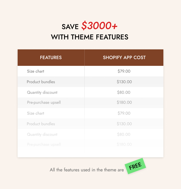 Mafoil - Multipurpose Shopify Theme OS 3.0 (Theme Block) - 10