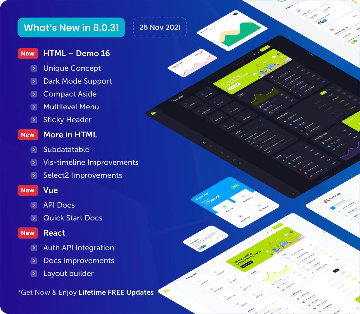 Metronic | Bootstrap HTML, VueJS, React, Angular, Asp.Net, Django & Laravel Admin Dashboard Theme - 21