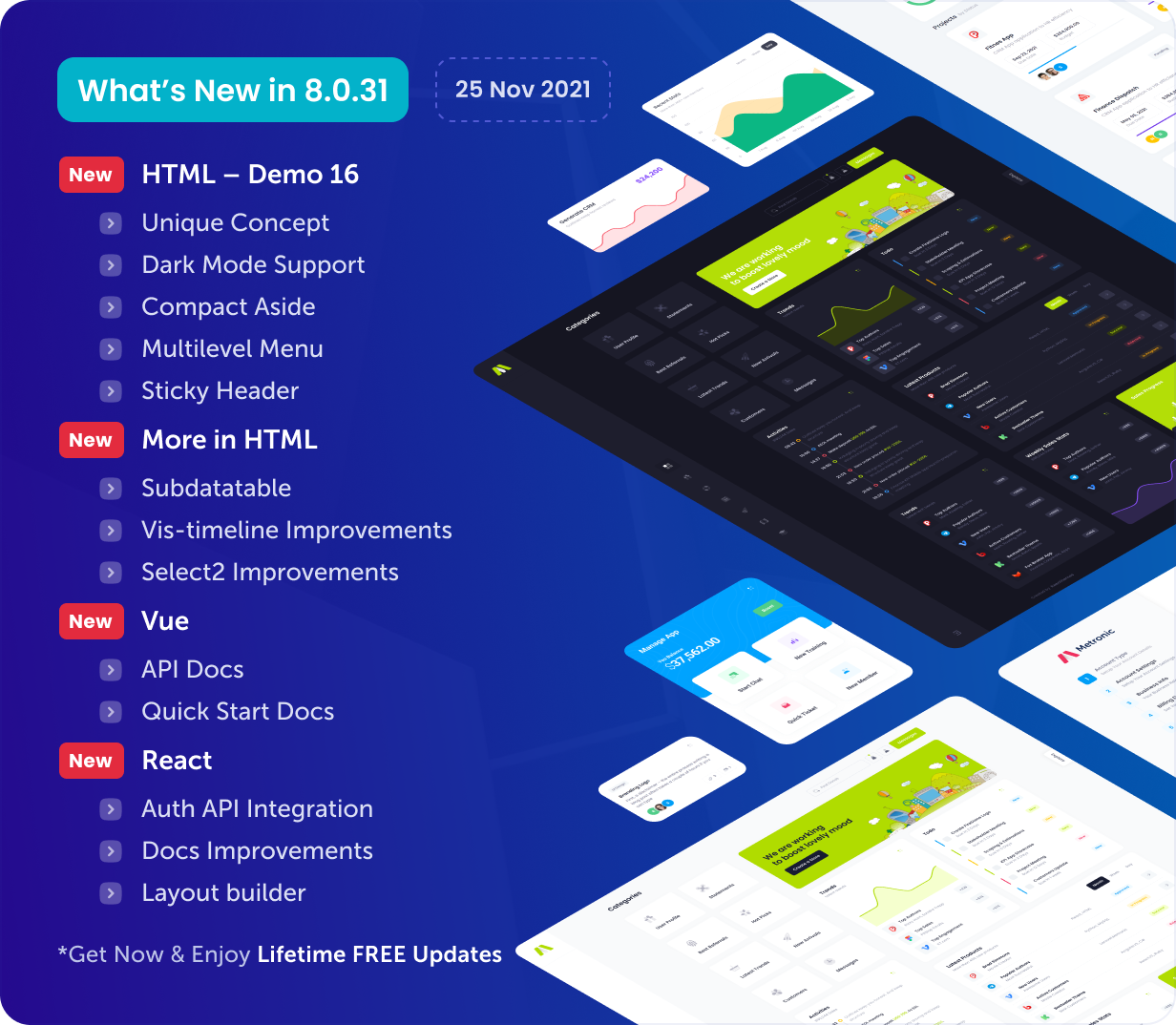 Metronic - Bootstrap 4/5 HTML, VueJS, React, Angular & Laravel Admin Dashboard Theme - 1