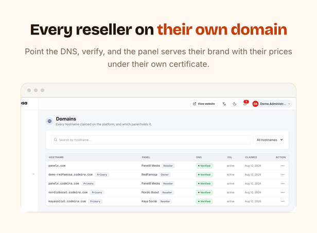RedFamosa - SMM Panel With Omnichannel CRM & Reseller SaaS - 39
