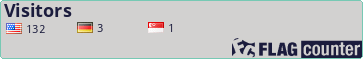 Flag Counter