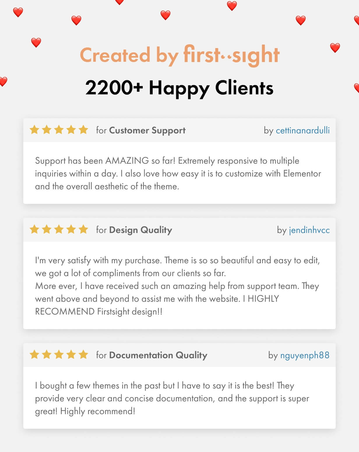 Formie WordPress Theme Presentation Image