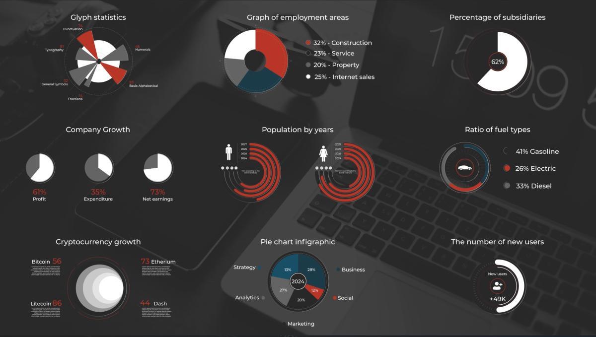 Infographic - Pie Charts MOGRT - 5