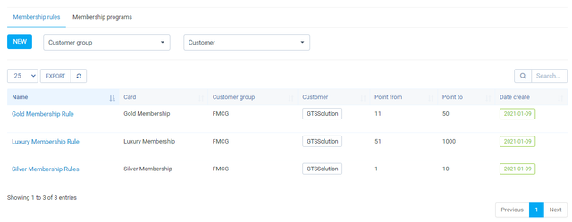 Customer Loyalty & Memberships for Perfex CRM