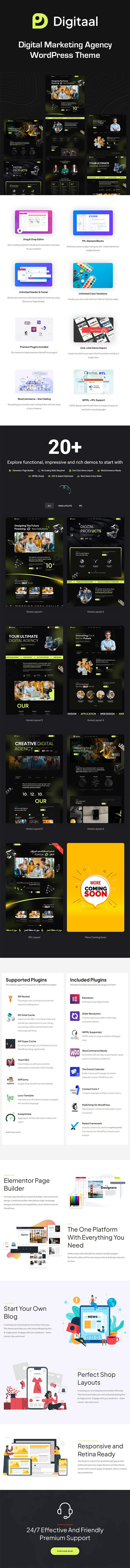 digitaal