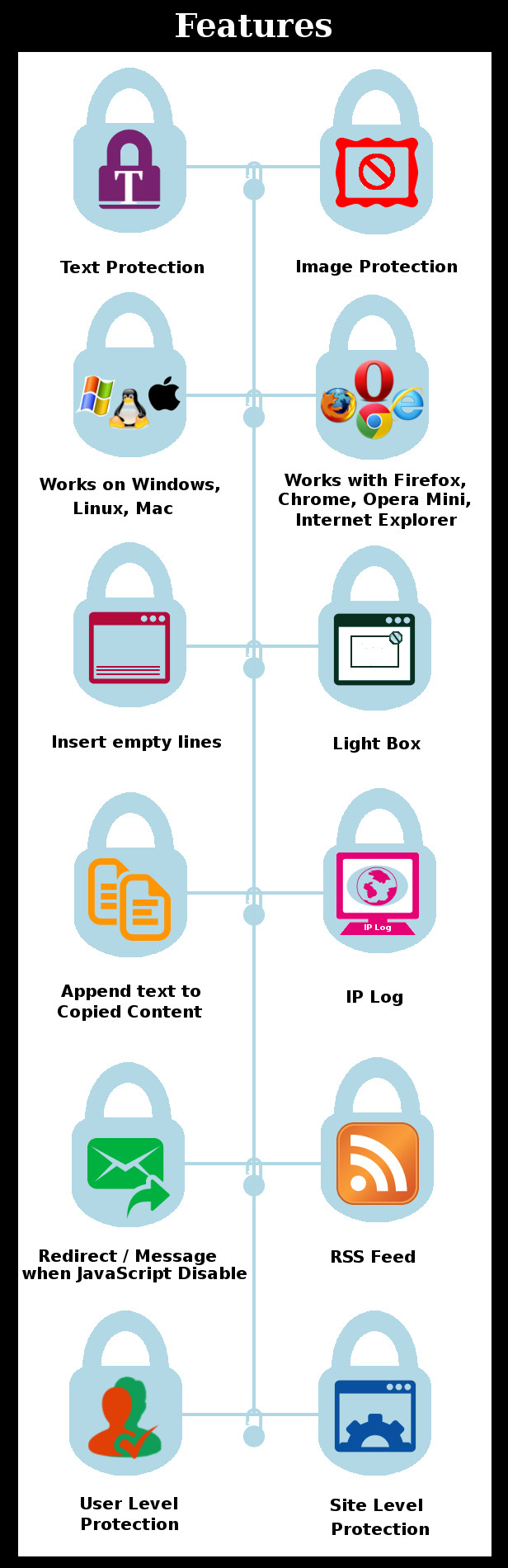 Smart Content Protector - Pro WP Copy Protection - 3