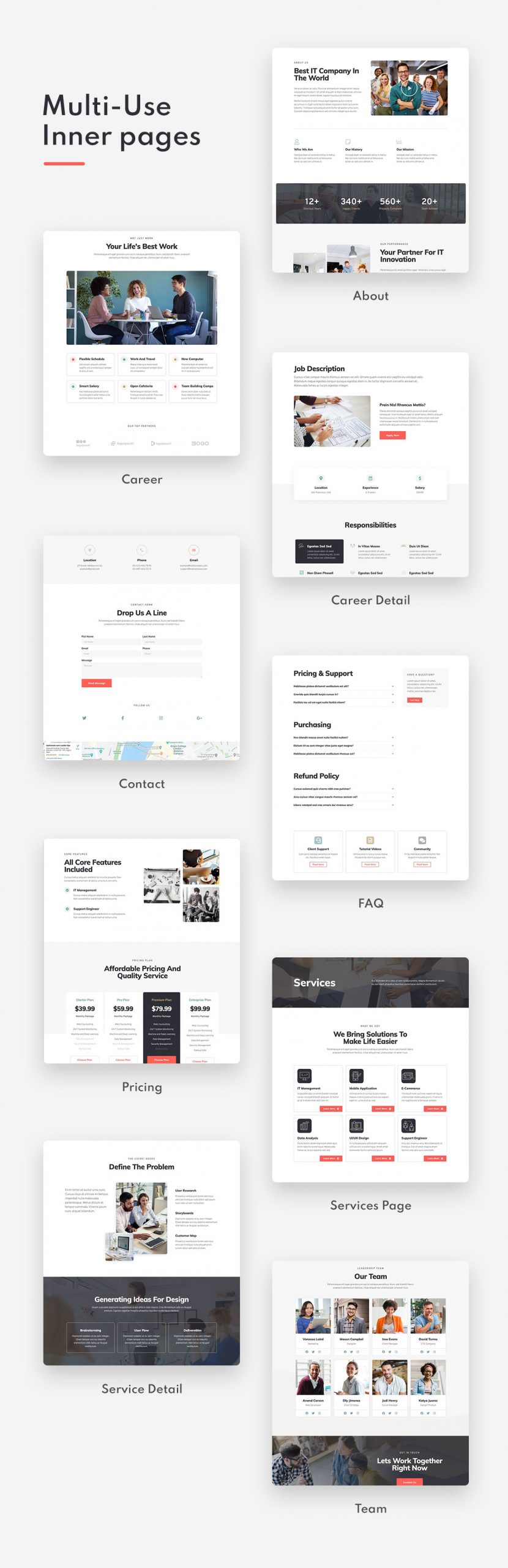 Techiz | Business & Startup Elementor Template Kit - 2