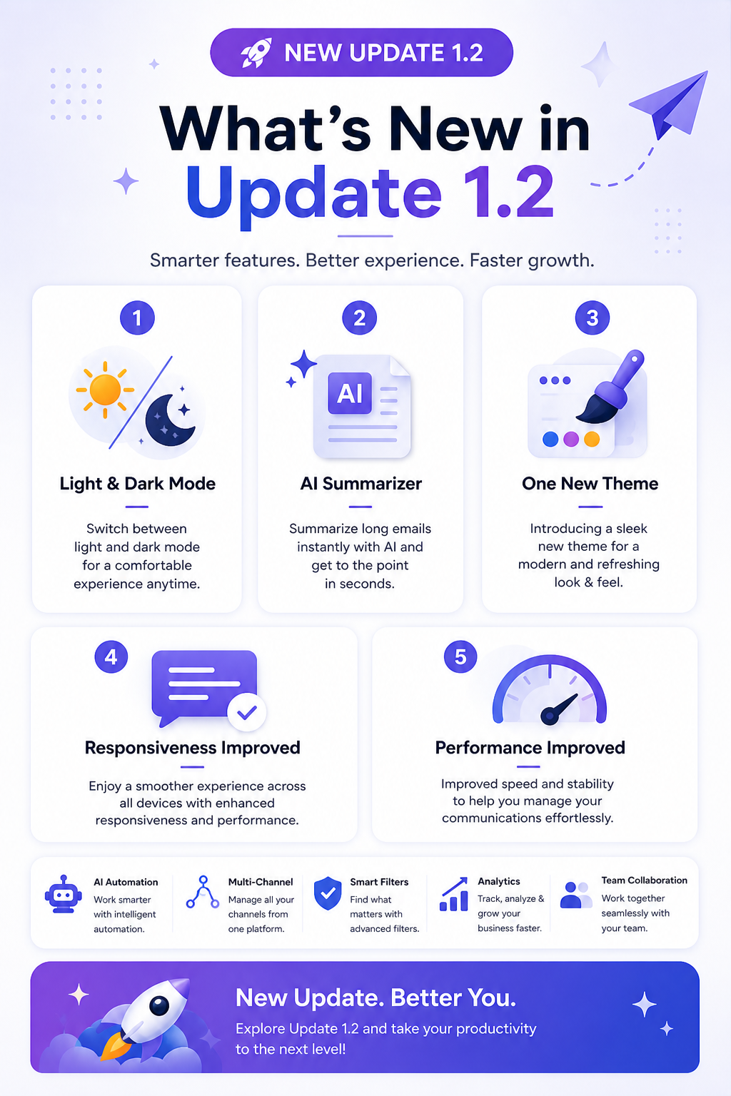 MailTrixy – AI-Powered Email Bot & Auto Responder SaaS - 5