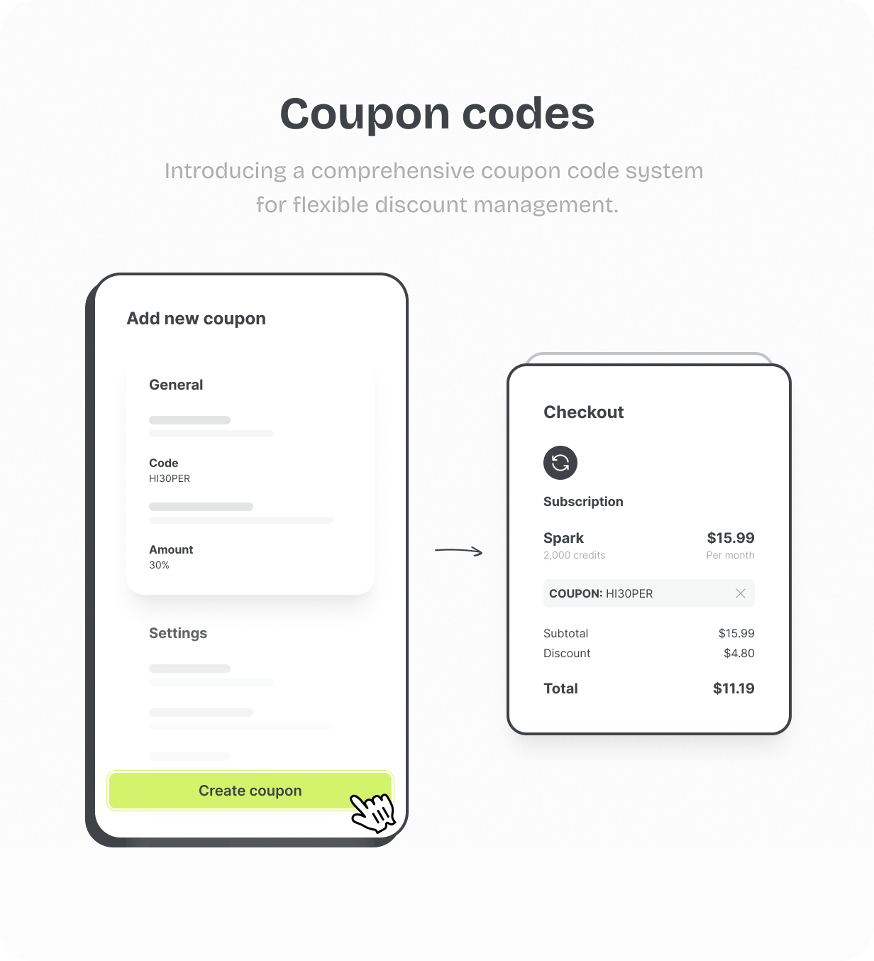 Coupon Codes @heyaikeedo #aikeedo