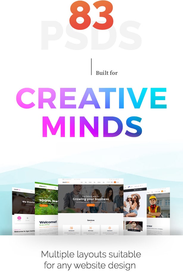 Best Themforest PSD Tmplate Template