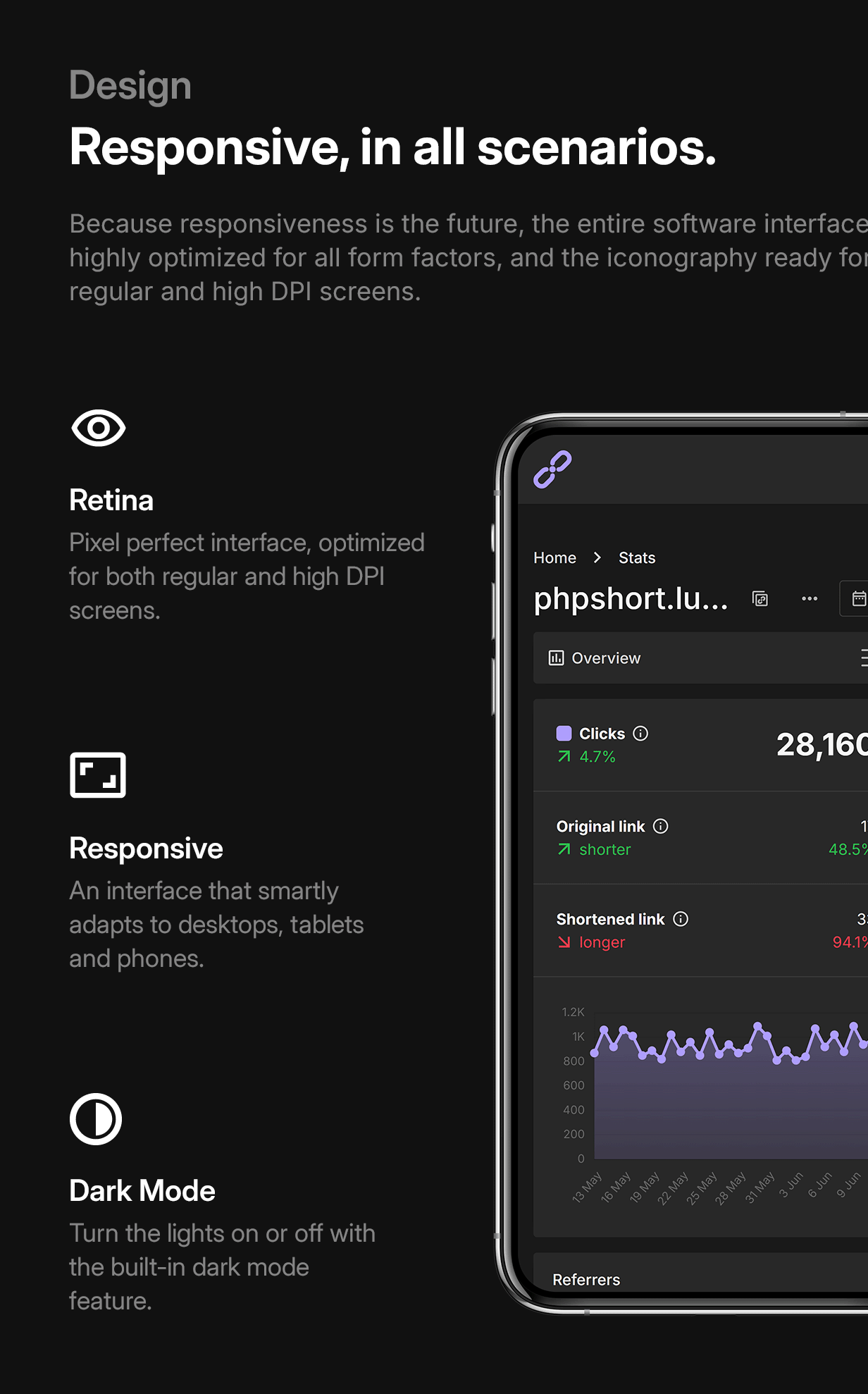 phpShort - URL Shortener Platform - 7