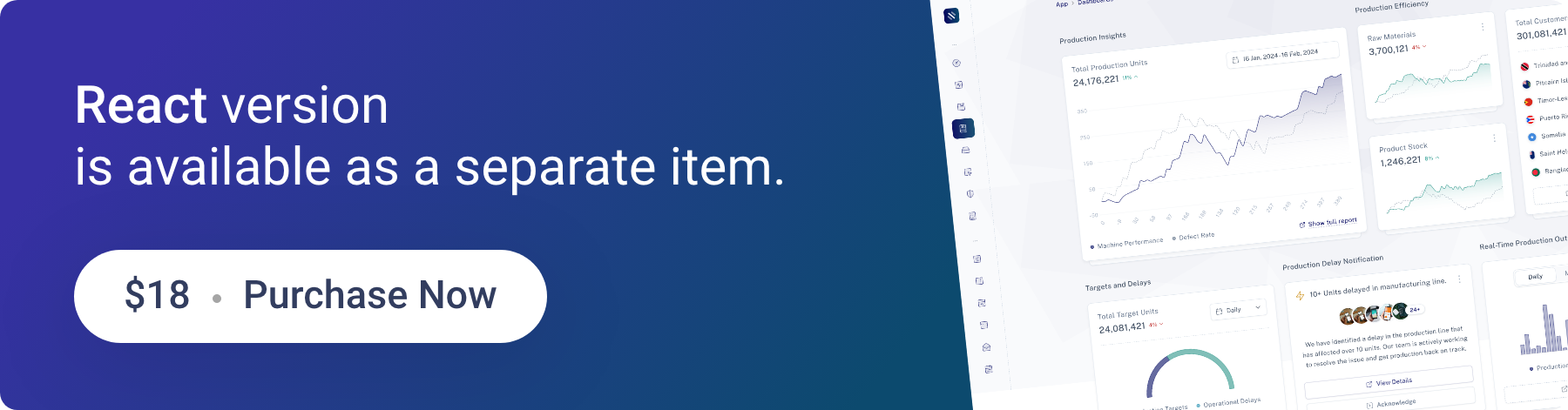 Tailwise - Tailwind CSS HTML Admin Dashboard Template - 3
