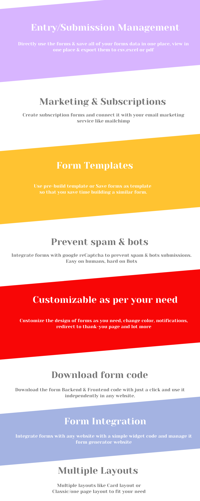 Multi-Purpose Form Generator & docusign (All types of forms) with SaaS - 2