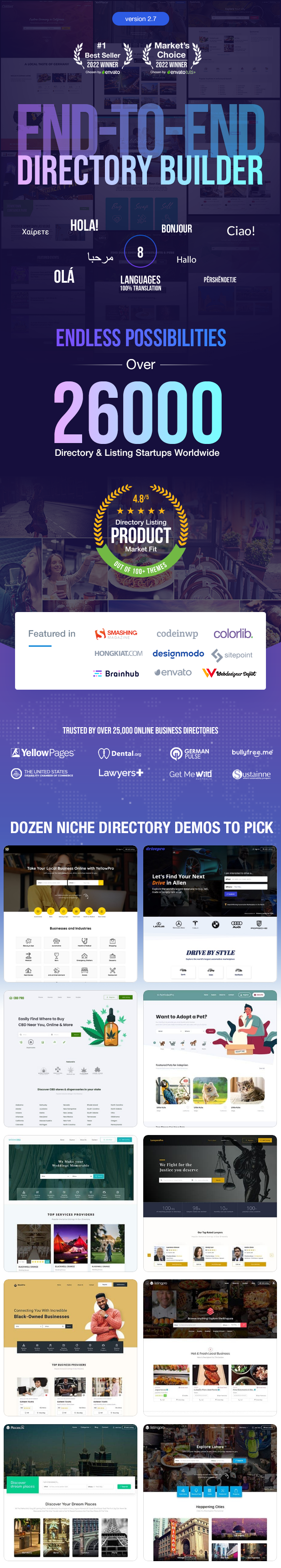 ListingPro - WordPress Directory & Listing Theme - 2