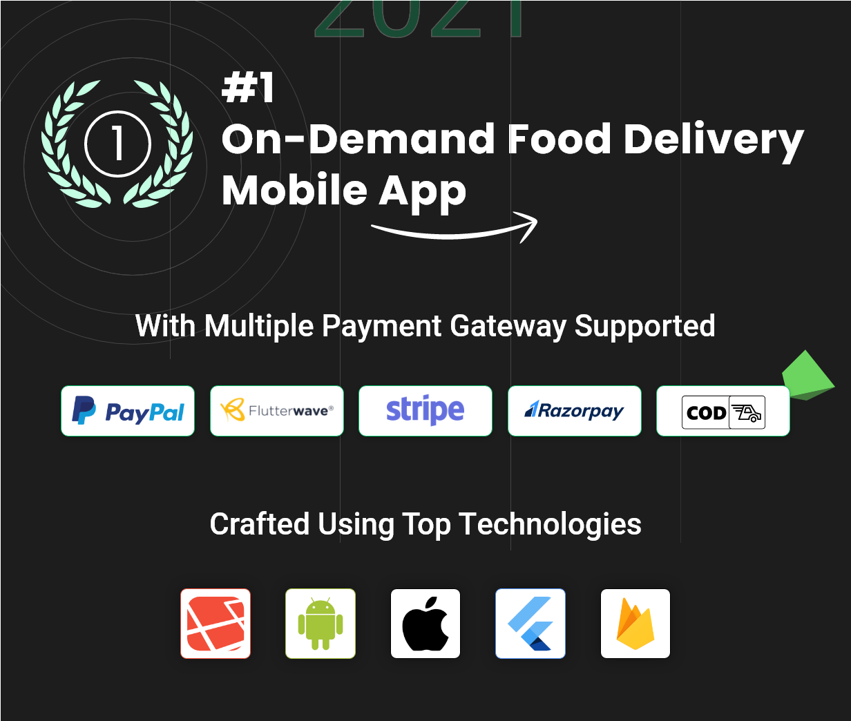 Delivery App Mealup